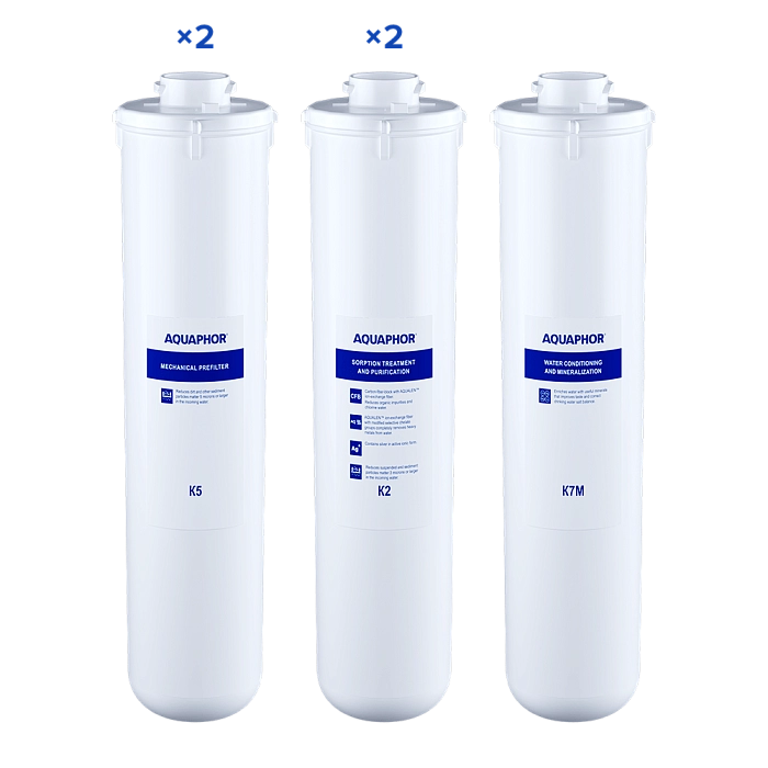 AQUAPHOR  RO-101S filtrų rinkinys metams (be membranos)